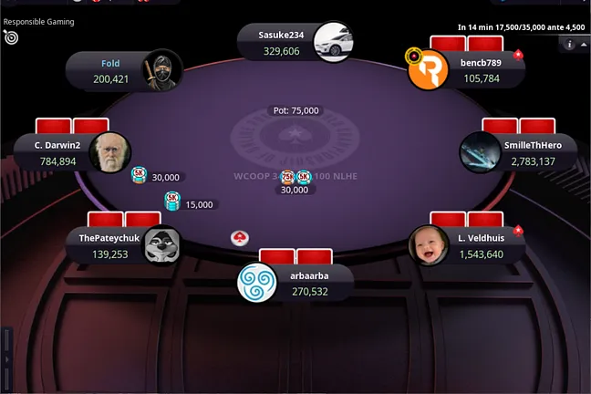 Veldhuis and Rolle have Chip Leader Between Them