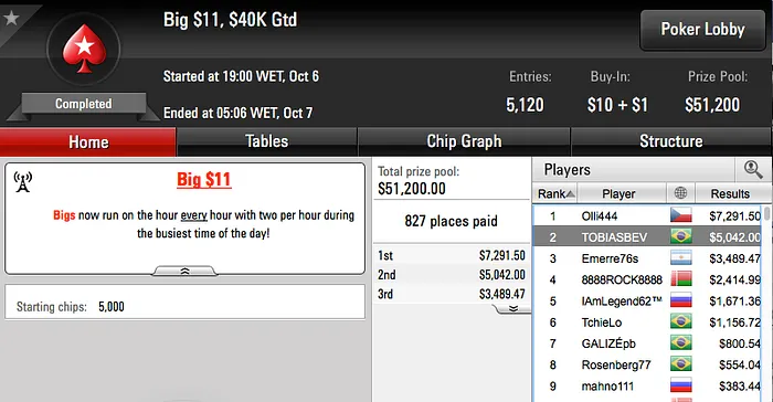 gustavo956 Crava Big  e bauruzito Ganha +k em Duas Deep Runs 107