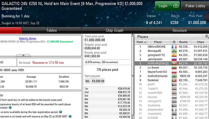 Mesa final Main Event