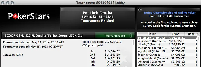 João "Naza114" Vieira 4º no Evento #33 Medium (k) & Mais 103