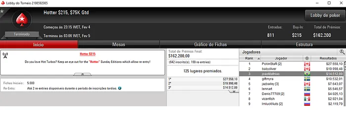 arthurhrs e VILAVICENCIO Dominam Mini Sunday Million; Matheus Schell Vence Hotter 9 & Mais 103