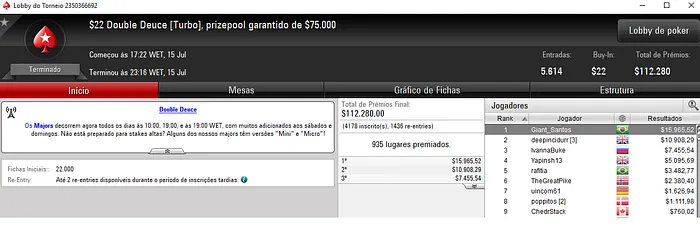 Domingo Recheado para great dant, Giant_Santos, Eduardo850 & Mais 102