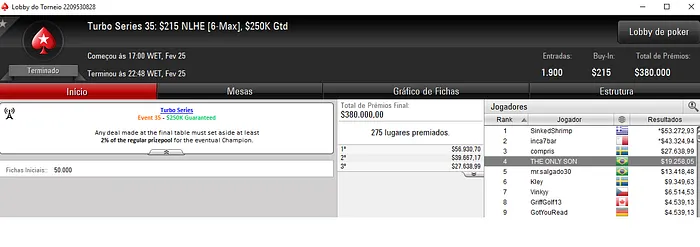 Adrovan "AadrovanRj21" Rodrigues Crava Evento #38 (,978) & Mais 104