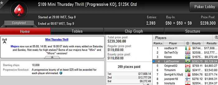 Forras Online: Ivss12 e PIUlimeira Fazem Dobradinha no Big 215 & Mais 102