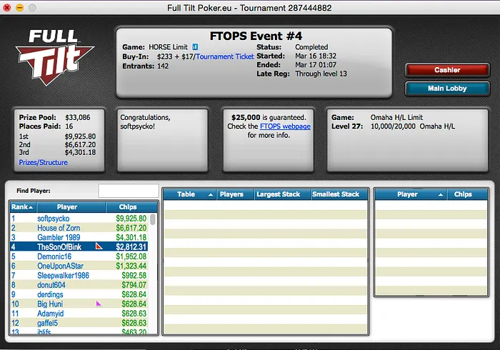 TheSonOfBink 4º no Evento #4 FTOPS 101