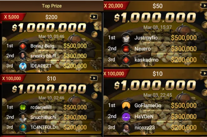 Five $1 Million SnG Jackpots Hit on GGPoker in Just Four Weeks