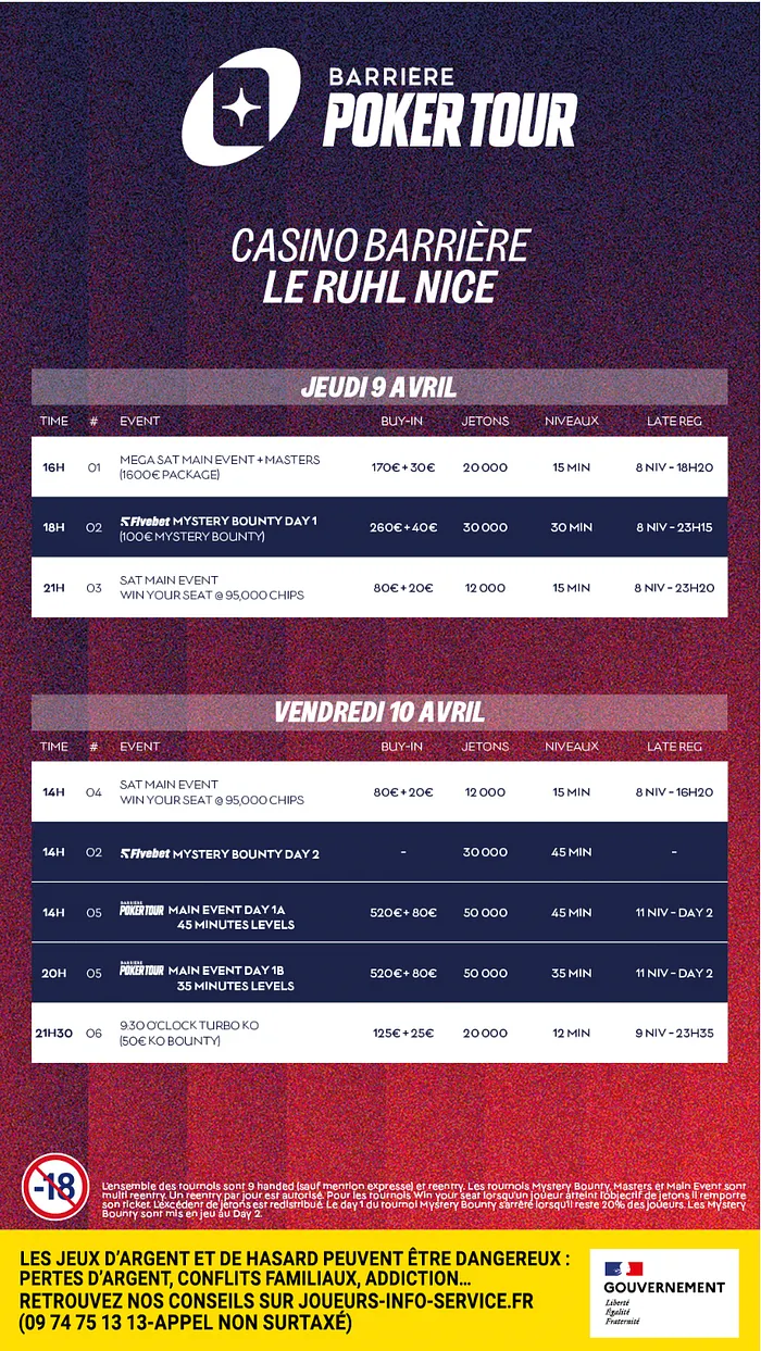 Barrière POker Tour Nice