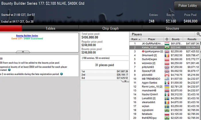 lobby poker pokerstars