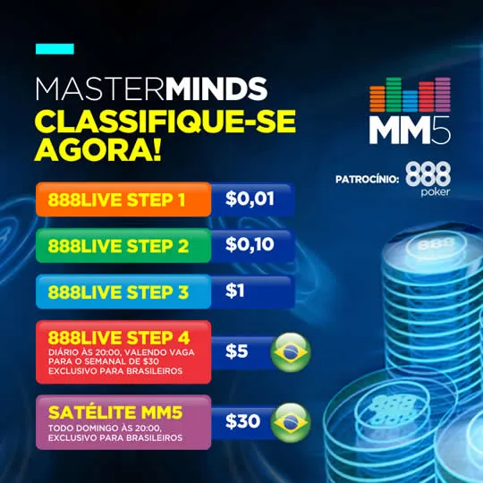 Vá ao MasterMinds Satelitando no 888poker 102