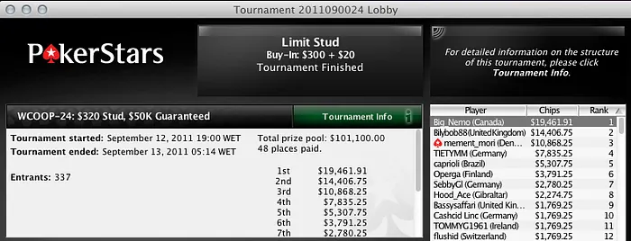 WCOOP 2011 - Brasil Agarra a Primeira Bracelete, Russos já Somam 4! 103