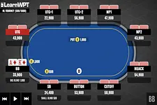 Ás-Rei Suited Contra um Raise e um Call