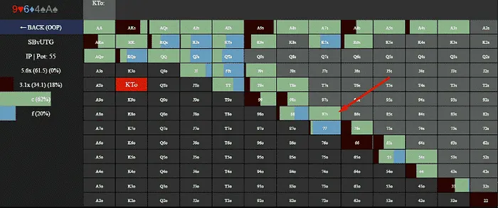 Stoyan Madanzhiev Team Upswing