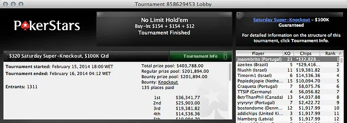 João Brito Comandou Tropas nas Mesas da PokerStars (k) 101