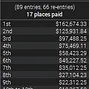WCOOP-33-H Payouts