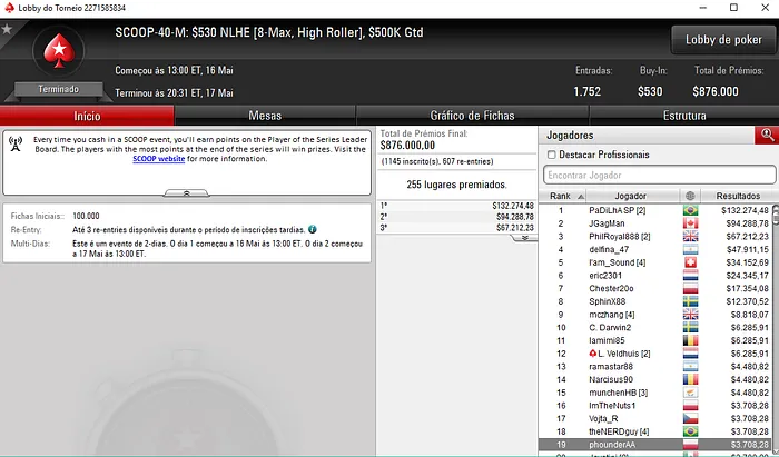 João "Naza114" Vieira Amealha Resultados no SCOOP & Mais 104