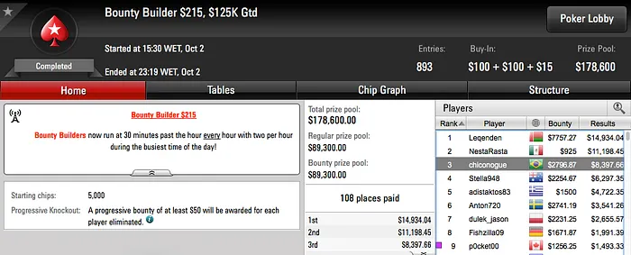 bauruzito 3º no 0 Super-Sized Sunday 8.472) & Mais 104