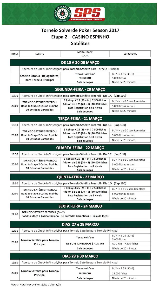 Solverde Poker Season '17: Etapa #2 com Data Alterada (31 Março, 1 e 2 de Abril) 101