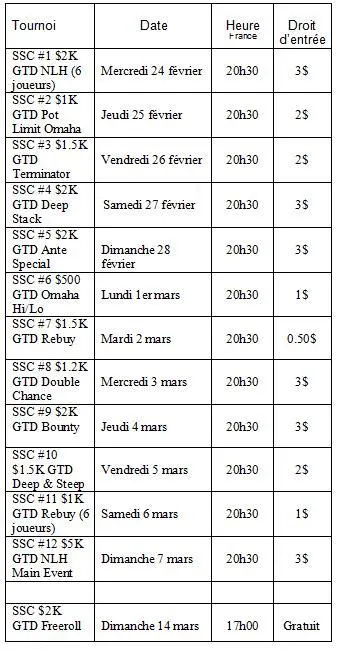 Tournois PKR Poker : "Small Stakes Championships" jusqu'au 14 mars 101