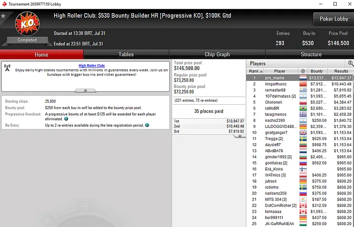 Lobby de poker da PokerStars