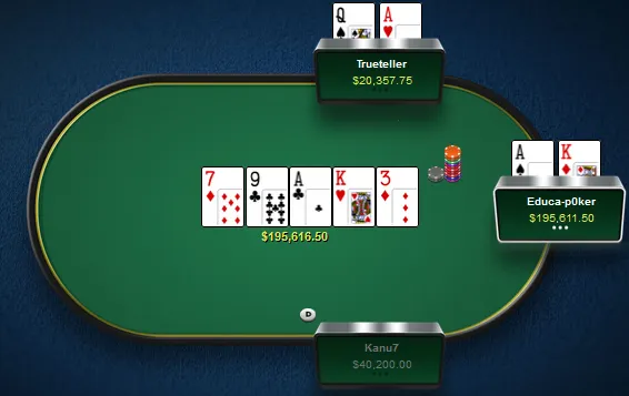 Os Cinco Maiores Potes Online do Primeiro Trimestre 102