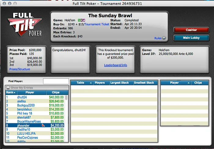 Palma, Phounder e 07Papi Faturam na Full Tilt Poker 101