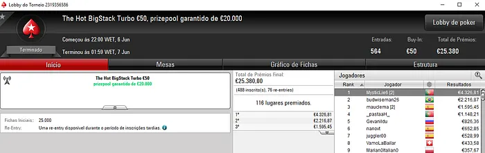 MysticLie e Susanch0 Destroem Torneios Regulares da PokerStars.FRESPT 101