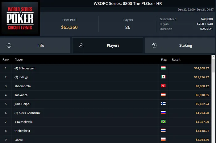 yuri martins mesa final ggpoker