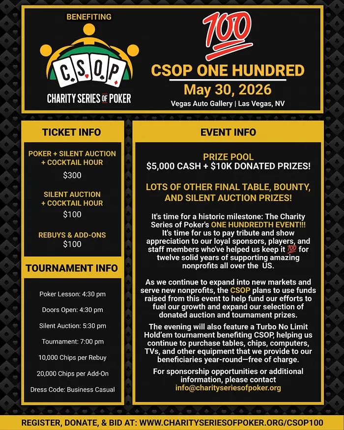 CSOP One Hundred