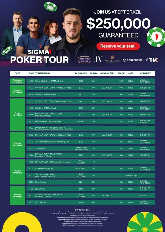 Programação do SiGMA Poker Tour