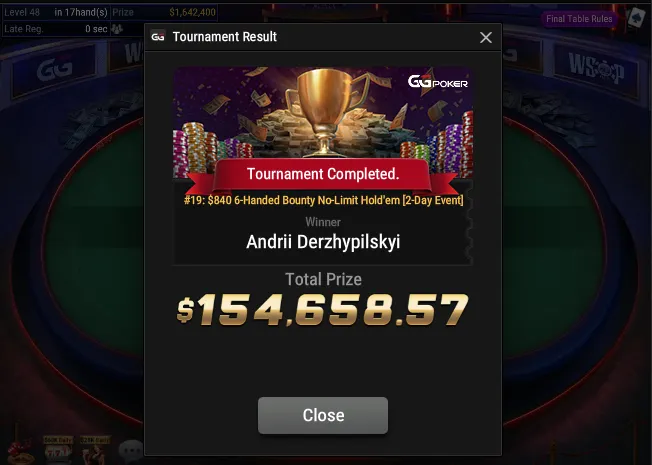 Andrii Derzhypilskyi