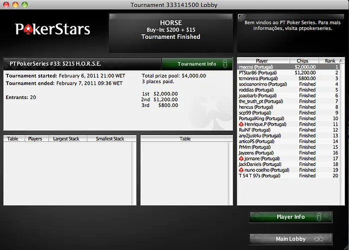 Manuel macosi Silva Vence Main Event H.O.R.S.E PT Poker Series 101