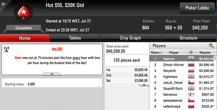 Nelepo10 Crava Big 9 & Mais 102