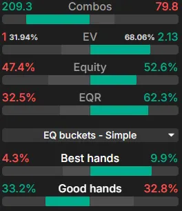 LJ Range (Left) vs BTN Range (Right)