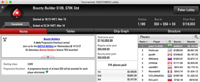 jason13-2008, M Vannucchi e betoeco13 Foram os Destaques da Reta 101