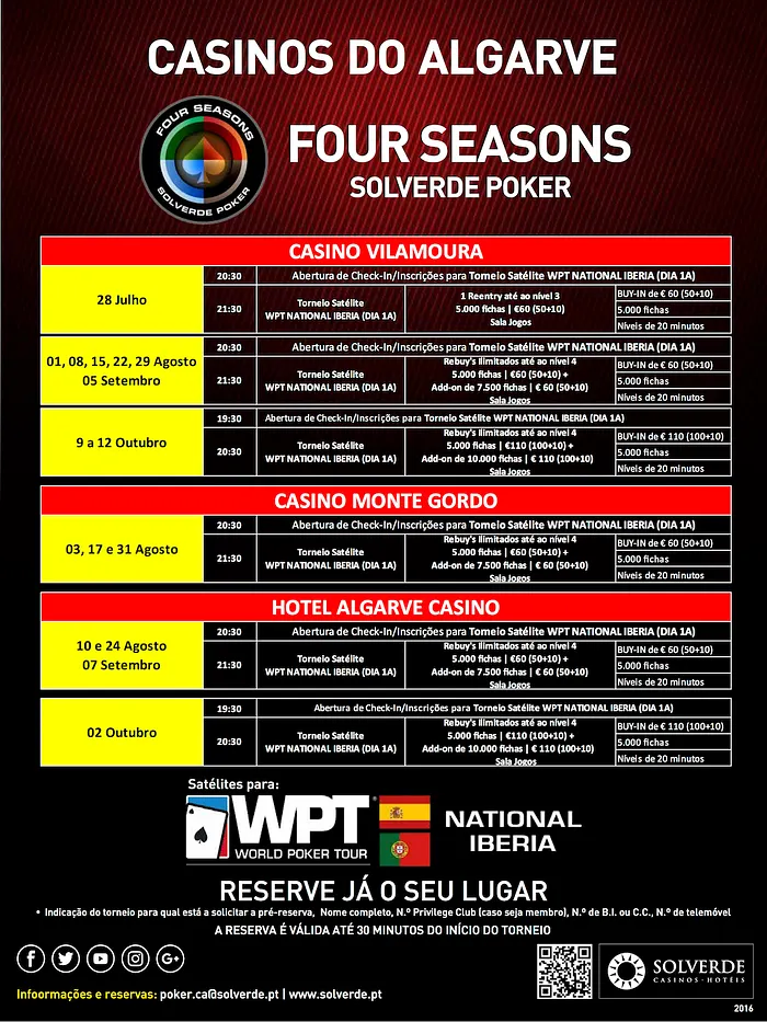 Satélite WPT NationaI Iberia Hoje às 20:30 no Hotel Algarve Casino 101