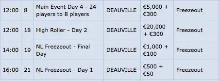 PokerStars European Poker Tour Deauville - 20 a 25 Janeiro 105