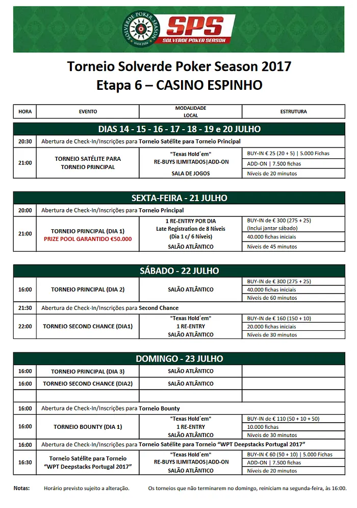 Termina Hoje! PokerNews Oferece 1 Entrada na Etapa #6 da Solverde Poker Season 101