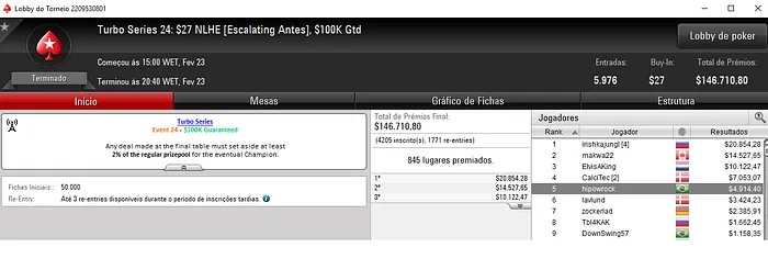 Francisco "chiconogue" Nogueira 2º no Turbo Series #25 (,919) & Mais 102