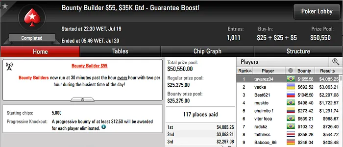 PESCANCO, Napoleão e Motoki Cravam na Reta de Terça 107