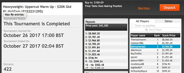 João Paulo Gomides Crava Monster Series #29 (.319) 102