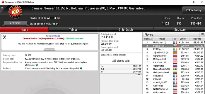 Lobby de poker da PokerStars