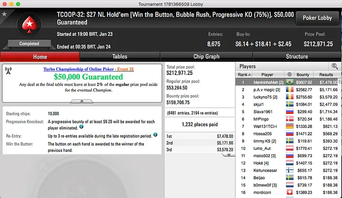 Marcella Camargo Crava Evento #32 do TCOOP; Caíque Carneiro Vice no #31 & Mais 101