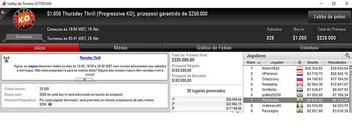 Forras Online: Mr.Bittar, PIUlimeira e bedias Brilham no PokerStars 102