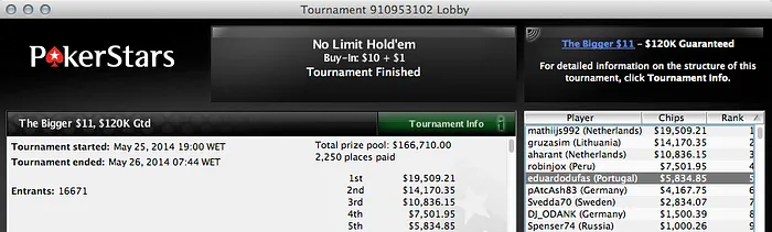 Tacuara, Zagazur e Dufas com Domingo Recheado 104