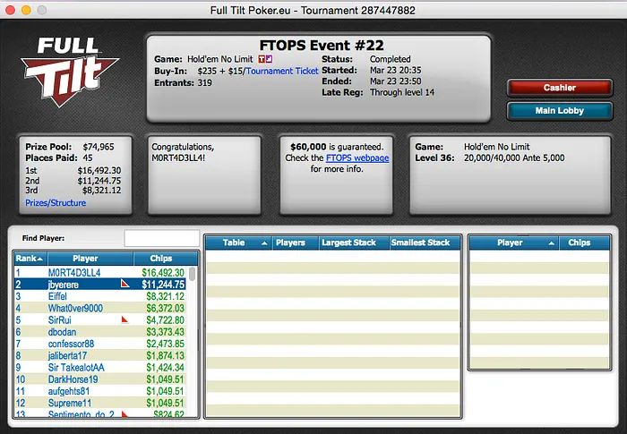 jbyerere (2º) e RuiNF (5º) na Final Table do Evento #22 FTOPS 101
