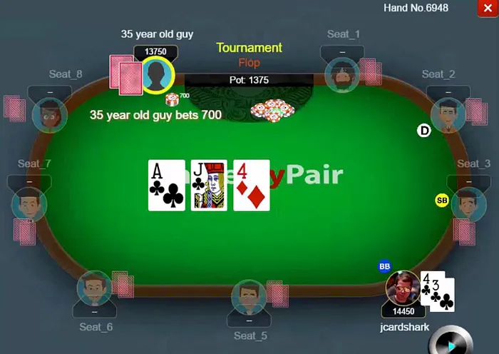 Poker Coaching with Jonathan Little: Playing Suited Connectors 101