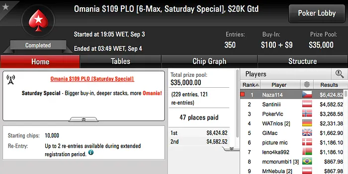 Papi Vence Bounty Builder 9 (.301), Naza o Omania 9 (.424) & Mais 102