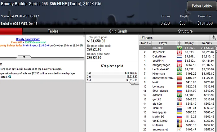 lobby de poker pokerstars