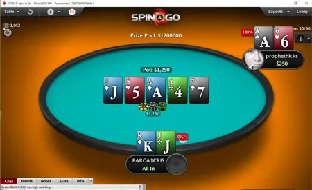 Un électricien anglais prend Un million de dollars en 12 minutes et démissionne 0001