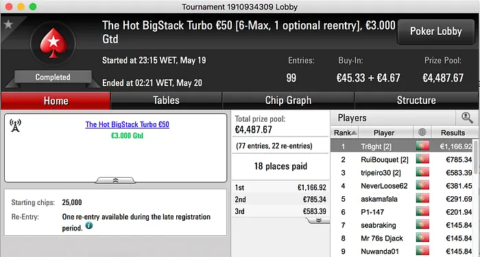 iDuckz Vence The Big €100, Tr8ght o The Hot BigStack Turbo €50 & Mais 102